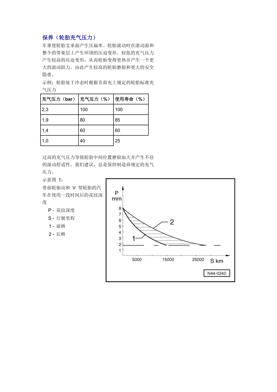 新奧迪A6L C6維修資料：保養(yǎng)_第1頁