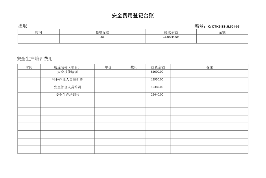 （参考）安全生产投入费用台账.docx_第1页