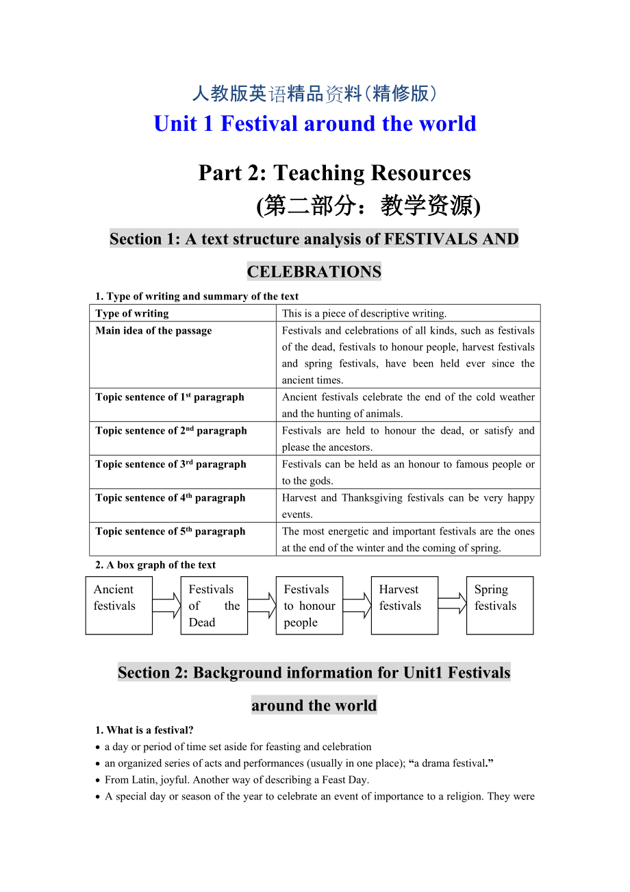 人教版英语必修三 Unit 1 Teaching Resources 教学参考精修版_第1页