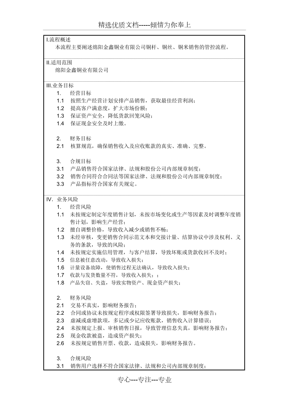 销售及应收账款管理流程_第1页