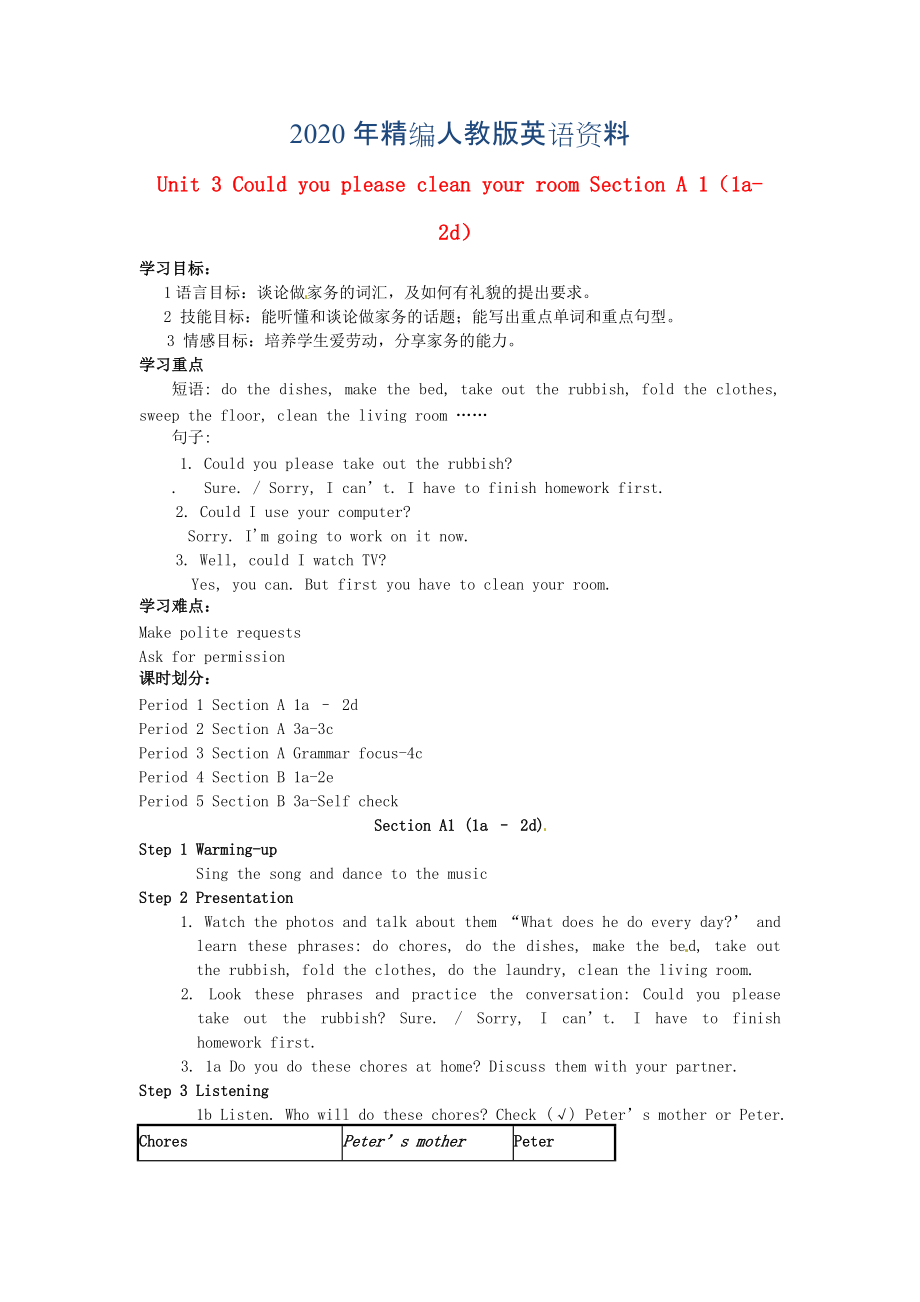 【人教版新目標】八年級英語下冊Unit 3 Could you please clean your room Section A 11a2d_第1頁