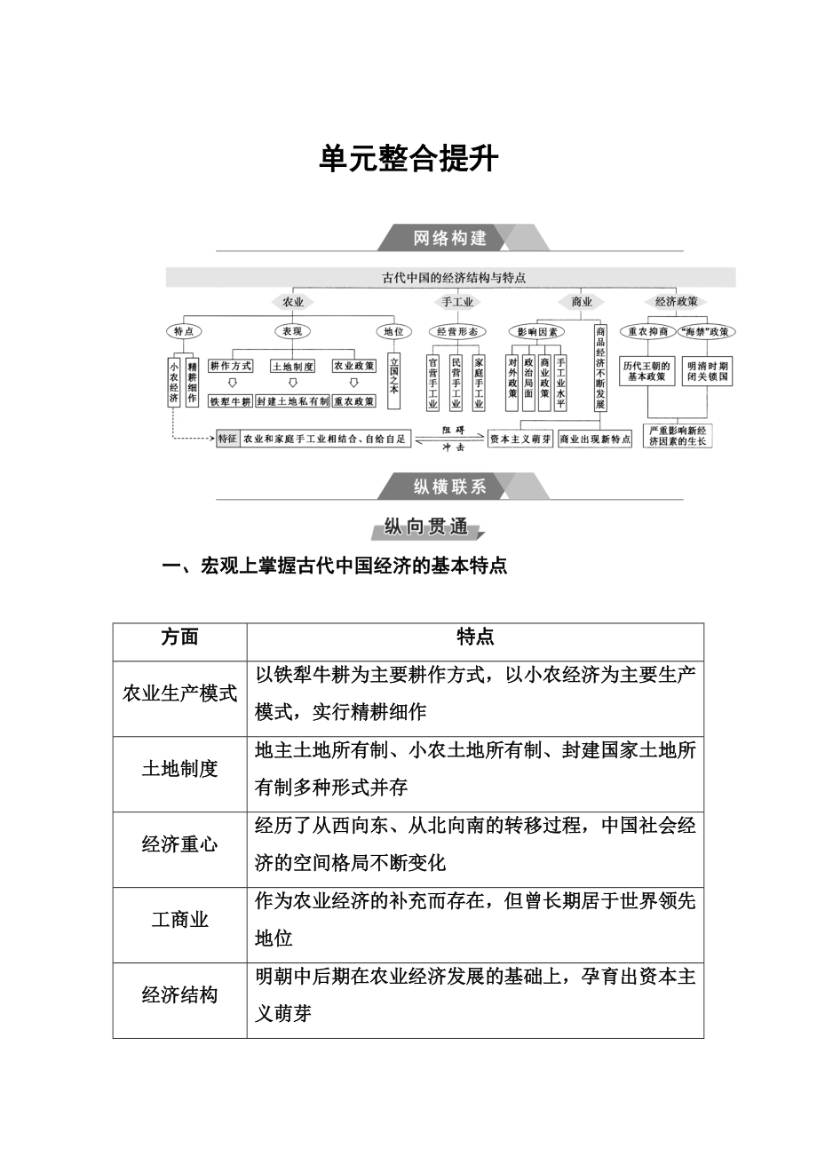 高考歷史總復習：第六單元 單元整合提升 含答案_第1頁