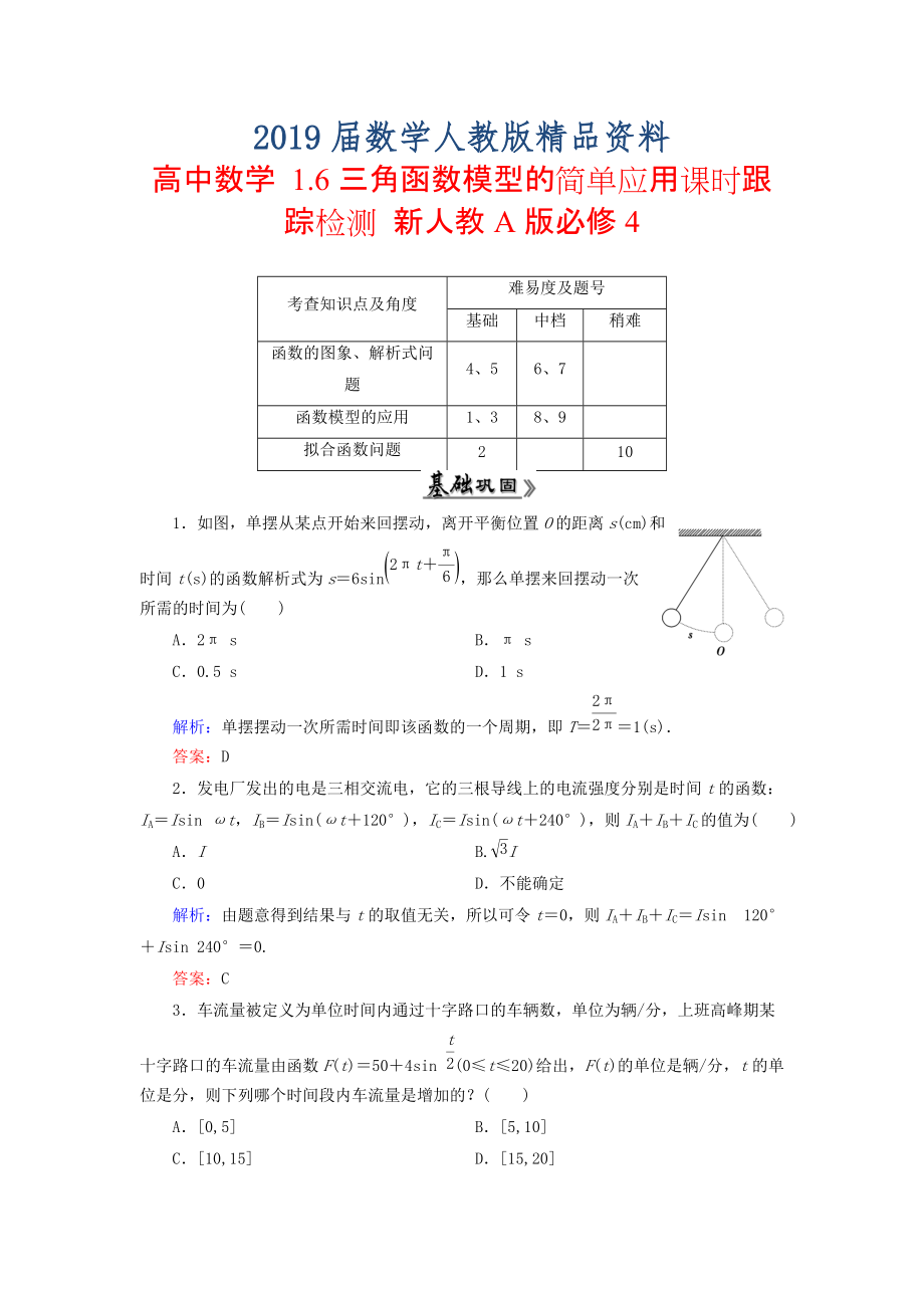 高中数学 1.6三角函数模型的简单应用课时跟踪检测 新人教A版必修4_第1页