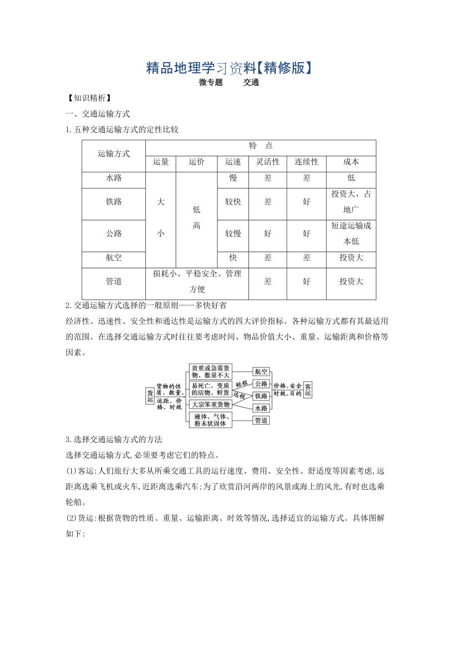 精修版專(zhuān)題十 交通 微專(zhuān)題10.1 交通運(yùn)輸方式與布局二輪地理微專(zhuān)題要素探究與設(shè)計(jì) Word版含解析_第1頁(yè)