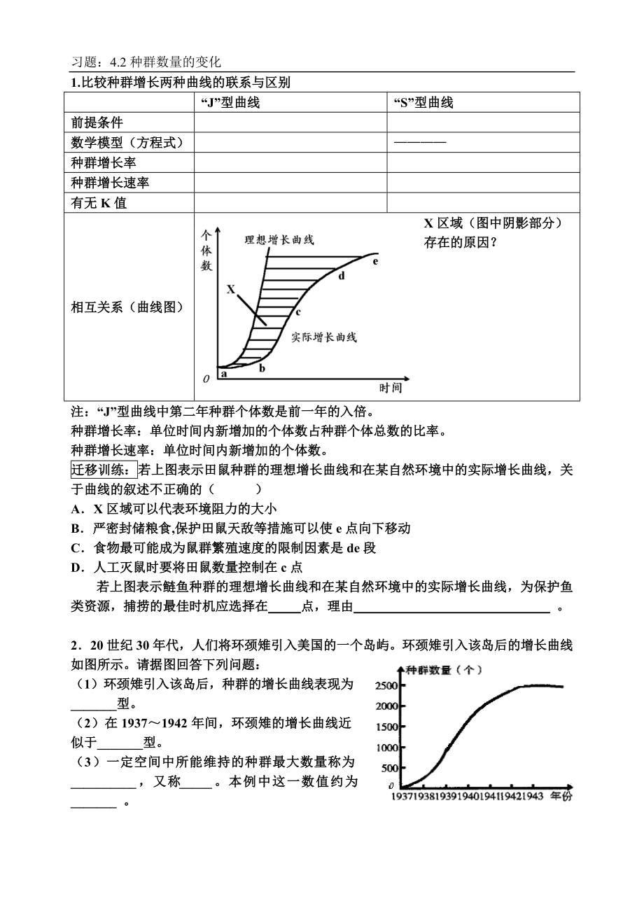 种群数量的变化习题_第1页