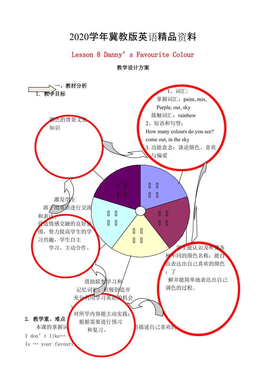 【冀教版】七年級(jí)上冊(cè)：Unit 2 Lesson 8 Danny’s Favourite Colour教案_第1頁(yè)