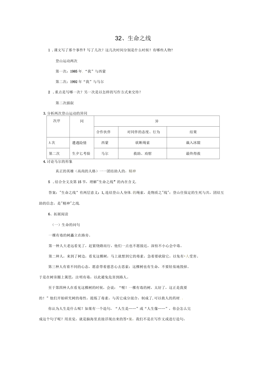 七年級語文上冊第32課《生命之線》同步練習(xí)上海版_第1頁