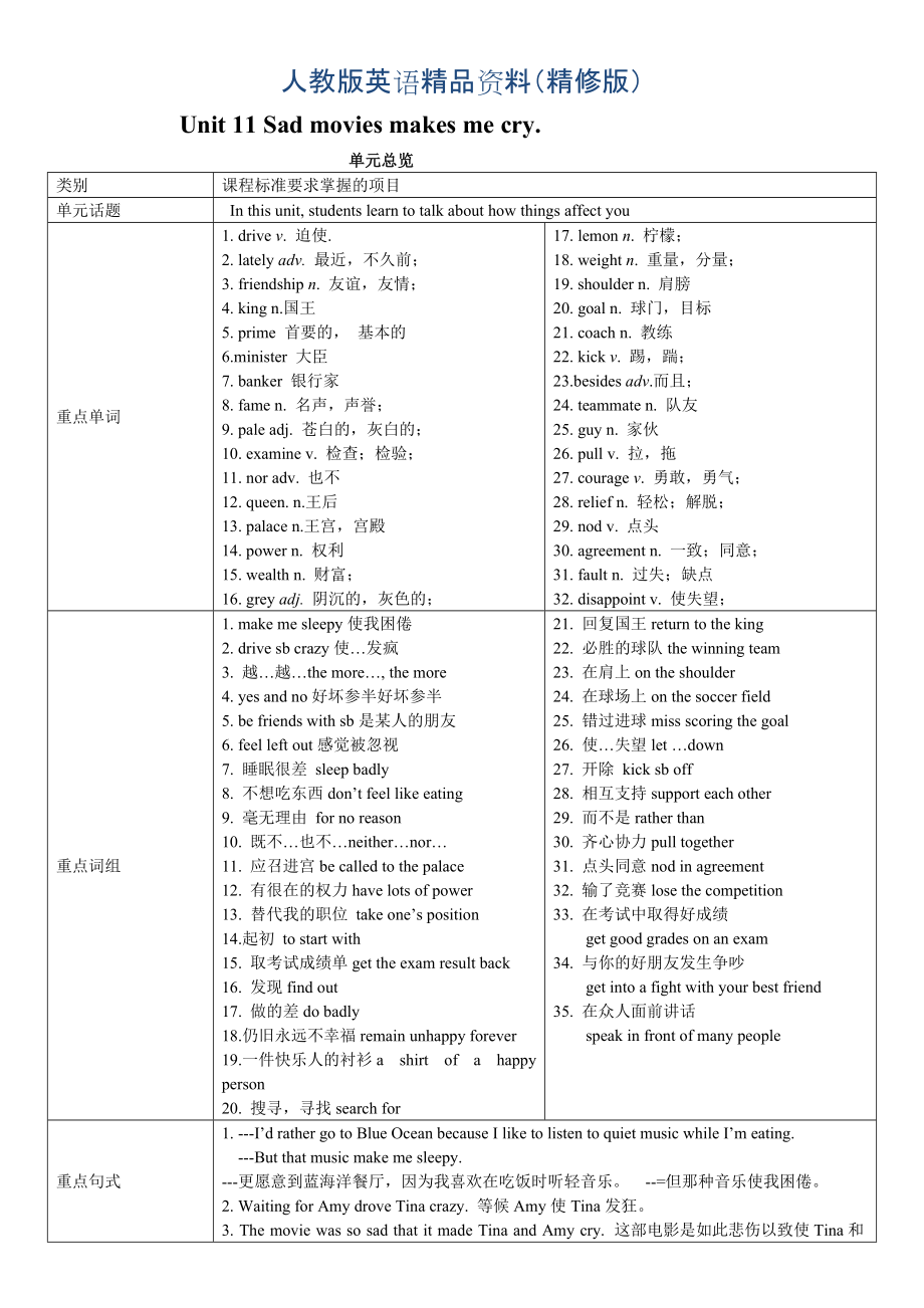 人教版新目標(biāo)九年級Unit 11 全單元導(dǎo)學(xué)案共6課時精修版_第1頁