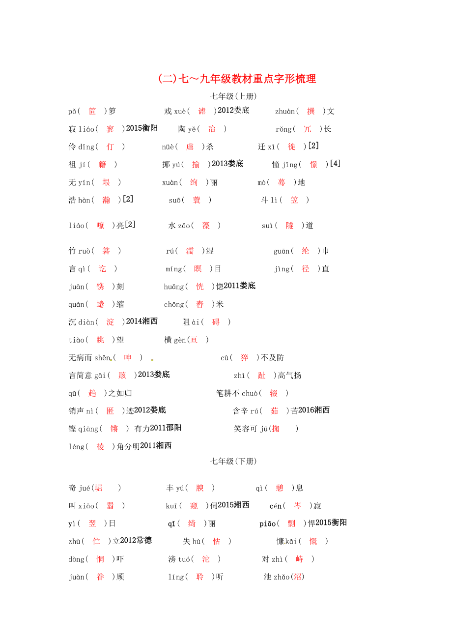 湖南中考语文字音字形(七～九年级教材重点字形梳理语文版_第1页