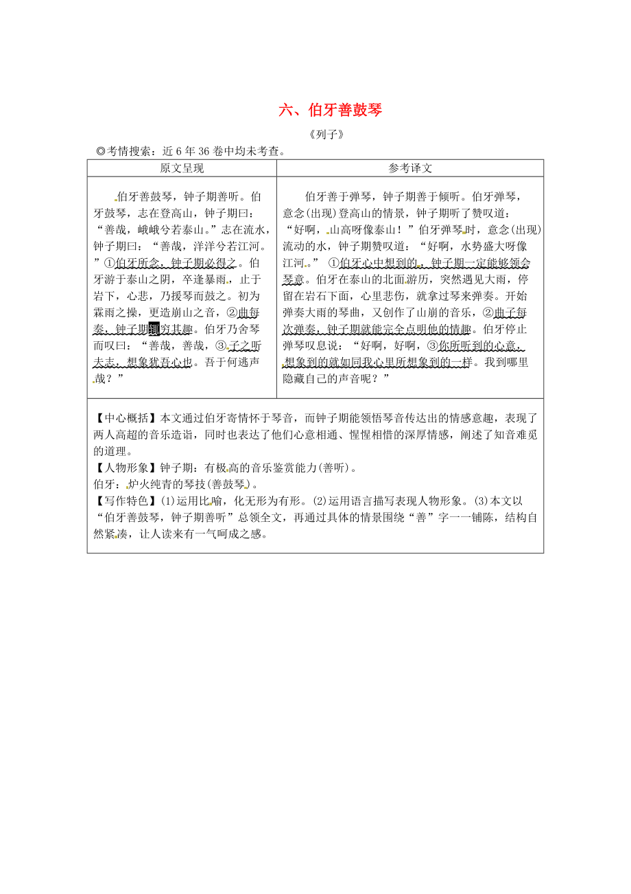 湖南中考語文 古詩文閱讀專題一文言文閱讀六伯牙善鼓琴素材語文版_第1頁