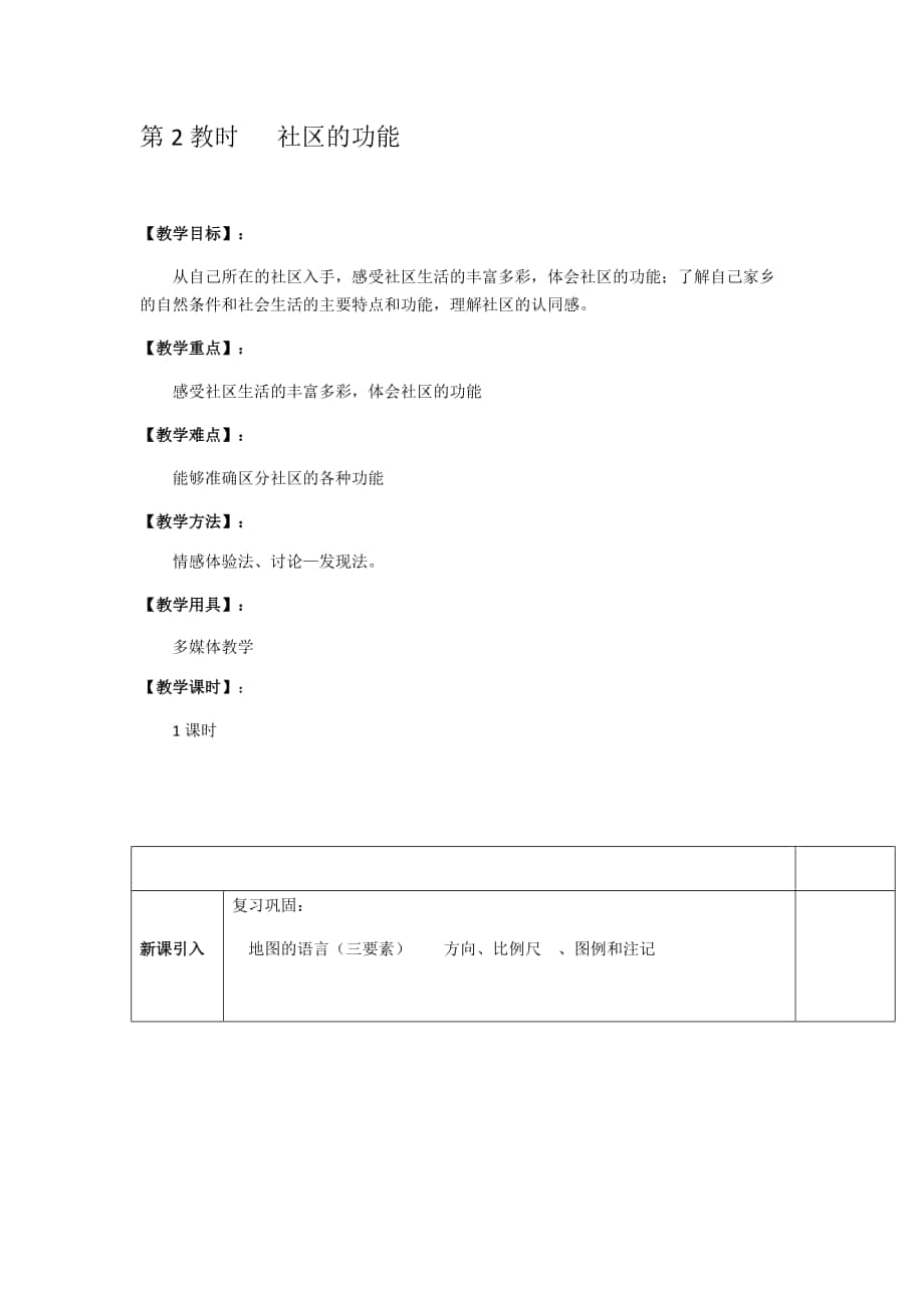 第2教時(shí) 社區(qū)的功能_第1頁