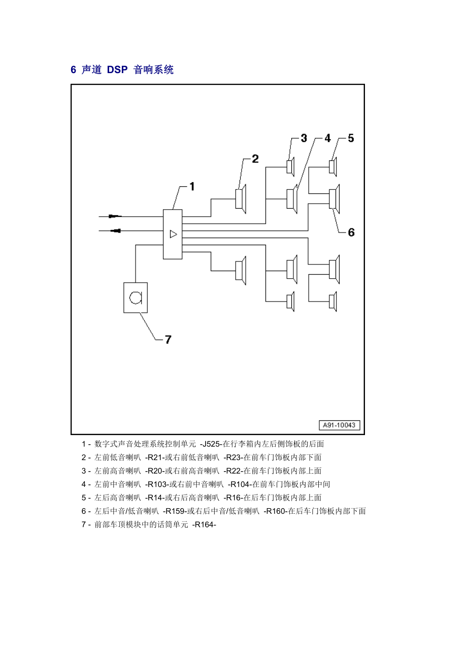 新奧迪A6L C6維修資料：6 聲道 DSP 音響系統(tǒng)_第1頁