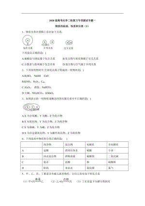 高考化學(xué)二輪復(fù)習(xí)專項測試：專題一 物質(zhì)的組成、性質(zhì)和分類 3含解析