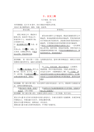 湖南中考語文 古詩文閱讀專題一文言文閱讀十古文二則生于憂患死于安樂素材語文版