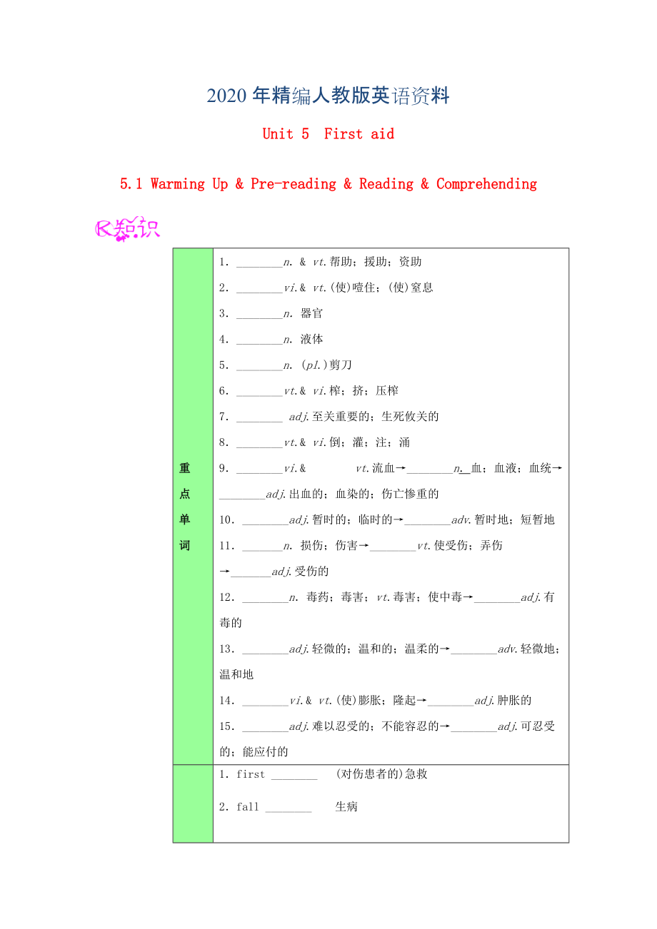 高中英语专题Unit5Firstaid1WarmingUpPrereadingReadingComprehending试题含解析人教版必修_第1页