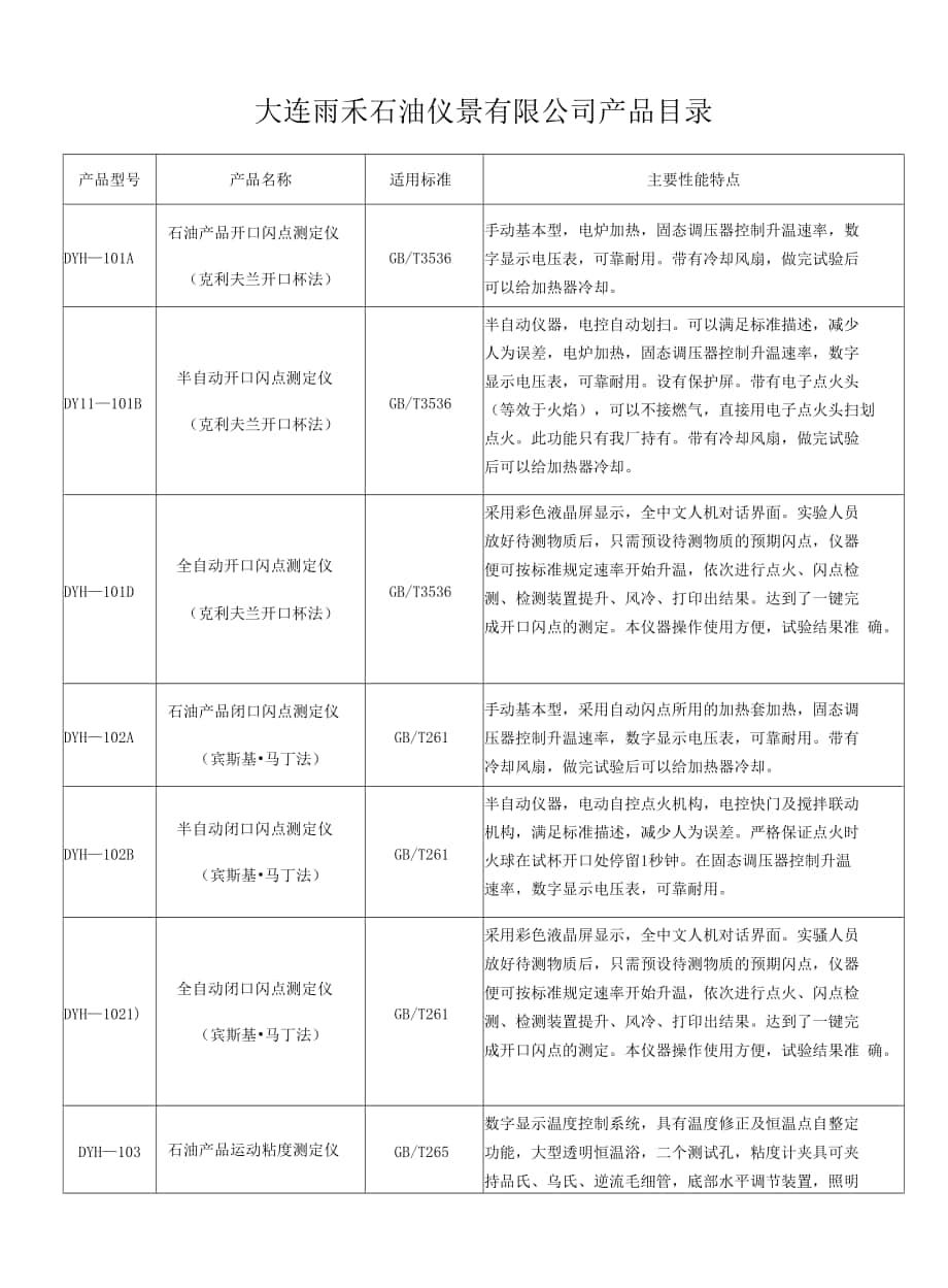 大连雨禾石油仪器有限公司产品目录.docx_第1页