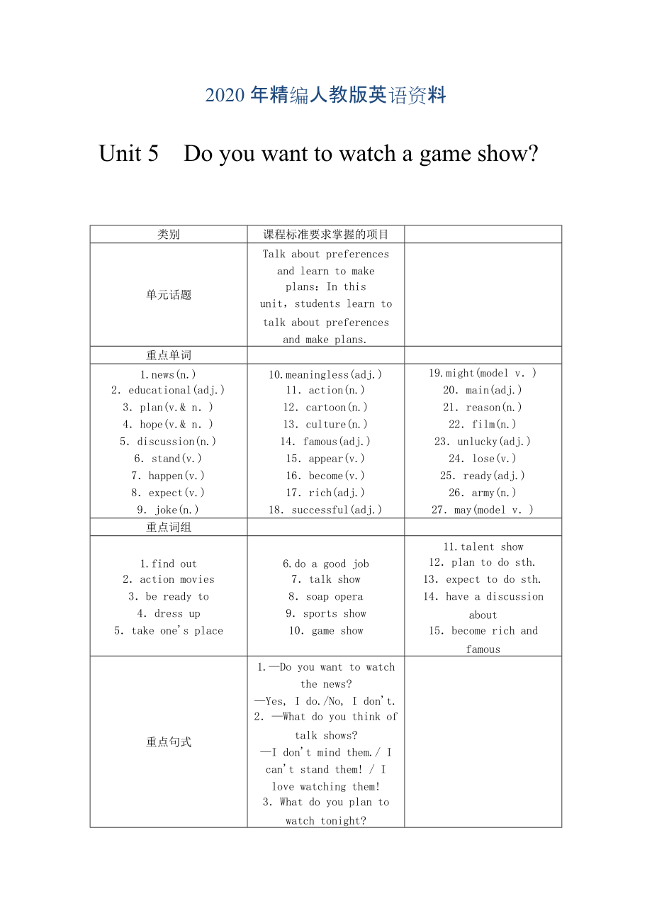 人教版八年級英語上冊Unit5 Do you want to watch a game show教案_第1頁