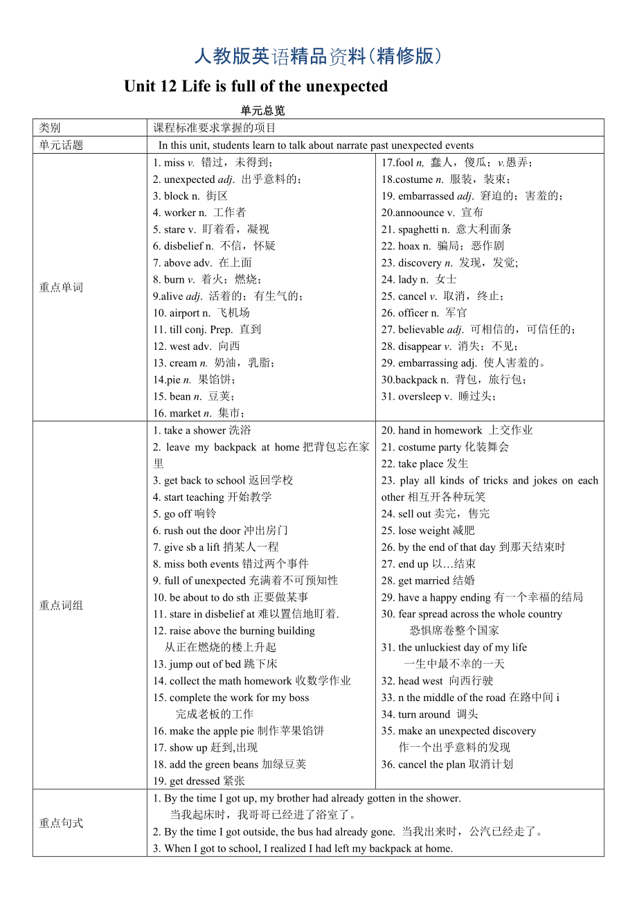 人教版新目標(biāo)九年級(jí)Unit 12 全單元導(dǎo)學(xué)案共6課時(shí)精修版_第1頁(yè)