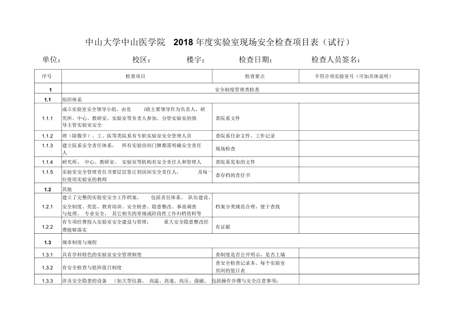 中山大學中山醫(yī)學院實驗室現(xiàn)場安全檢查項目表試_第1頁