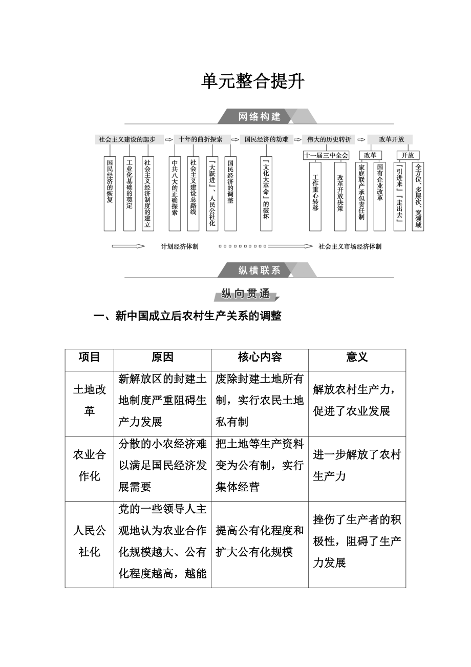 高考?xì)v史總復(fù)習(xí)：第九單元 單元整合提升 含答案_第1頁