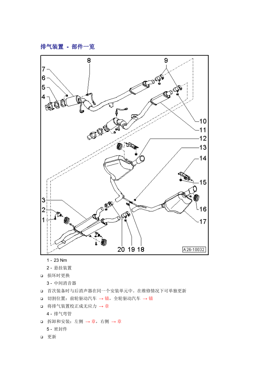 新奧迪A6L C6維修資料：排氣裝置 - 部件一覽_第1頁(yè)