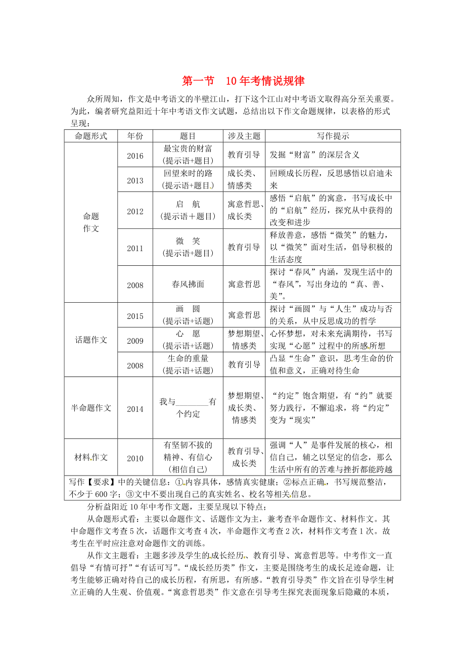 湖南省中考語(yǔ)文第四部分寫作專題一精審題巧立意第一0年考情說規(guī)律素材_第1頁(yè)