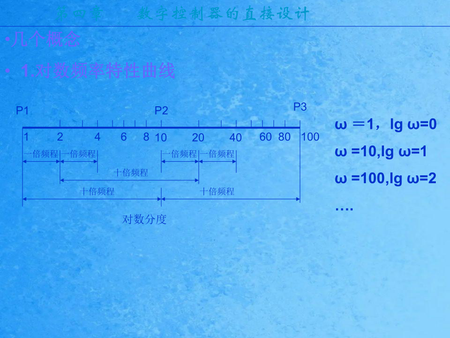 微型計算機控制技術(shù)賴壽宏版第四章ppt課件_第1頁