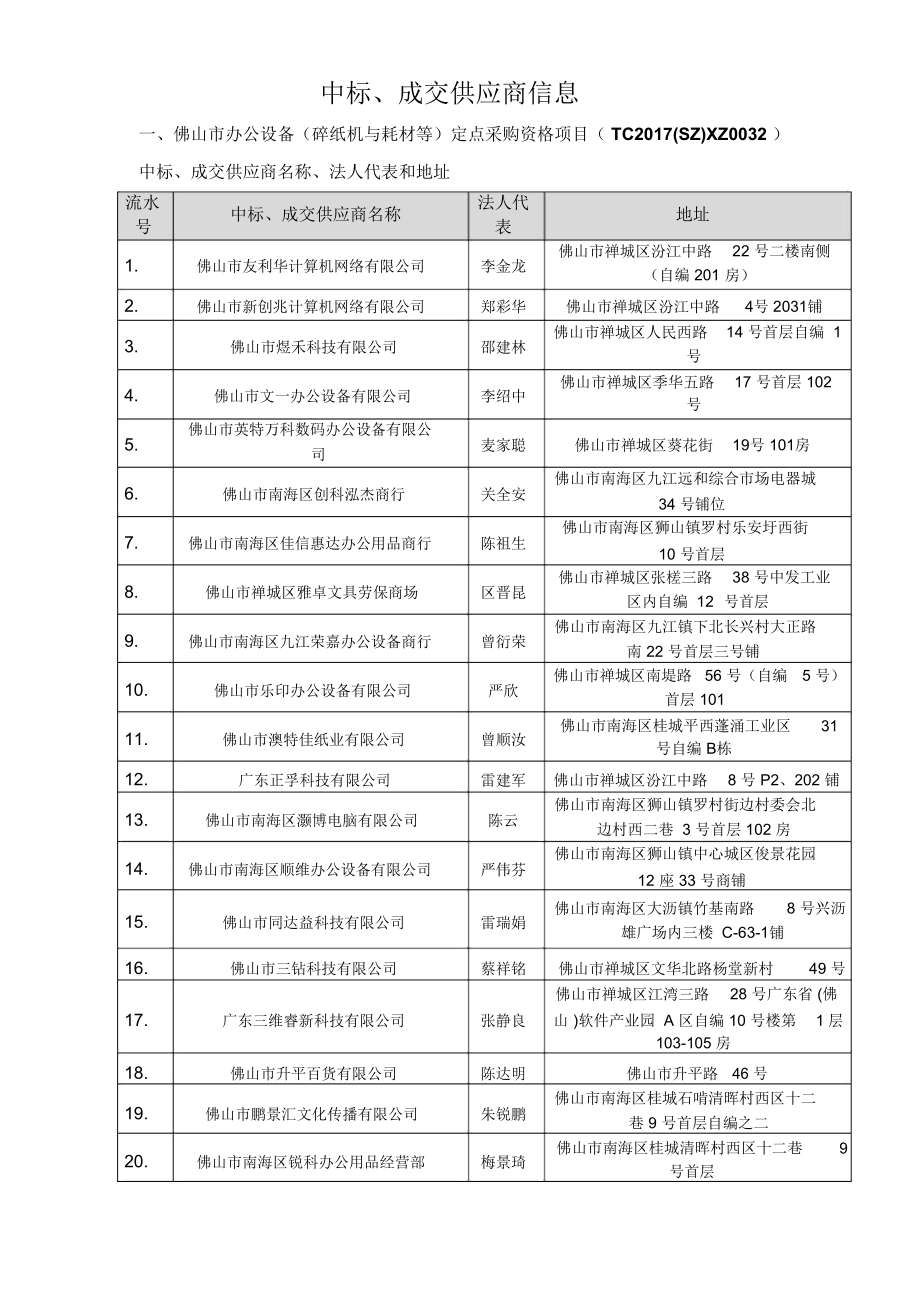 中标成交供应商信息_第1页