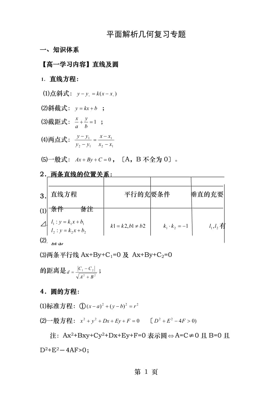 解析几何复习提纲_第1页