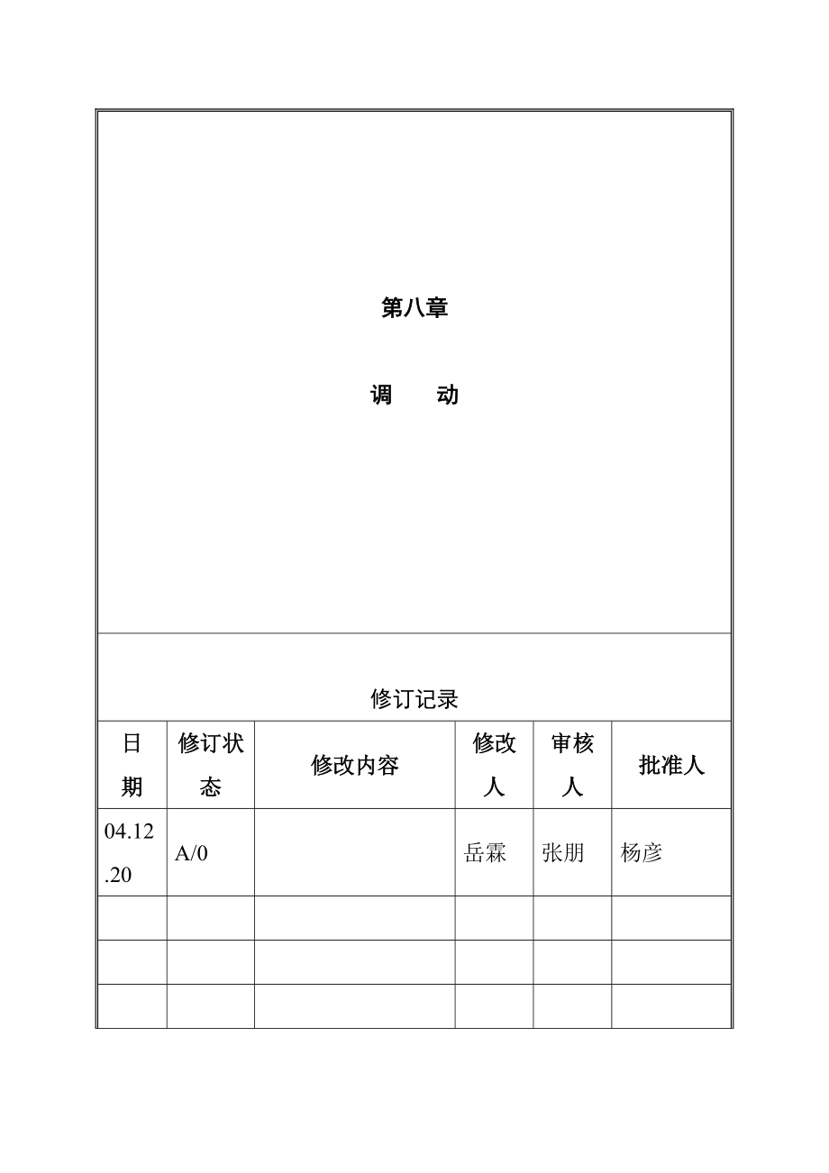 VANKE-HR-D007调动_第1页