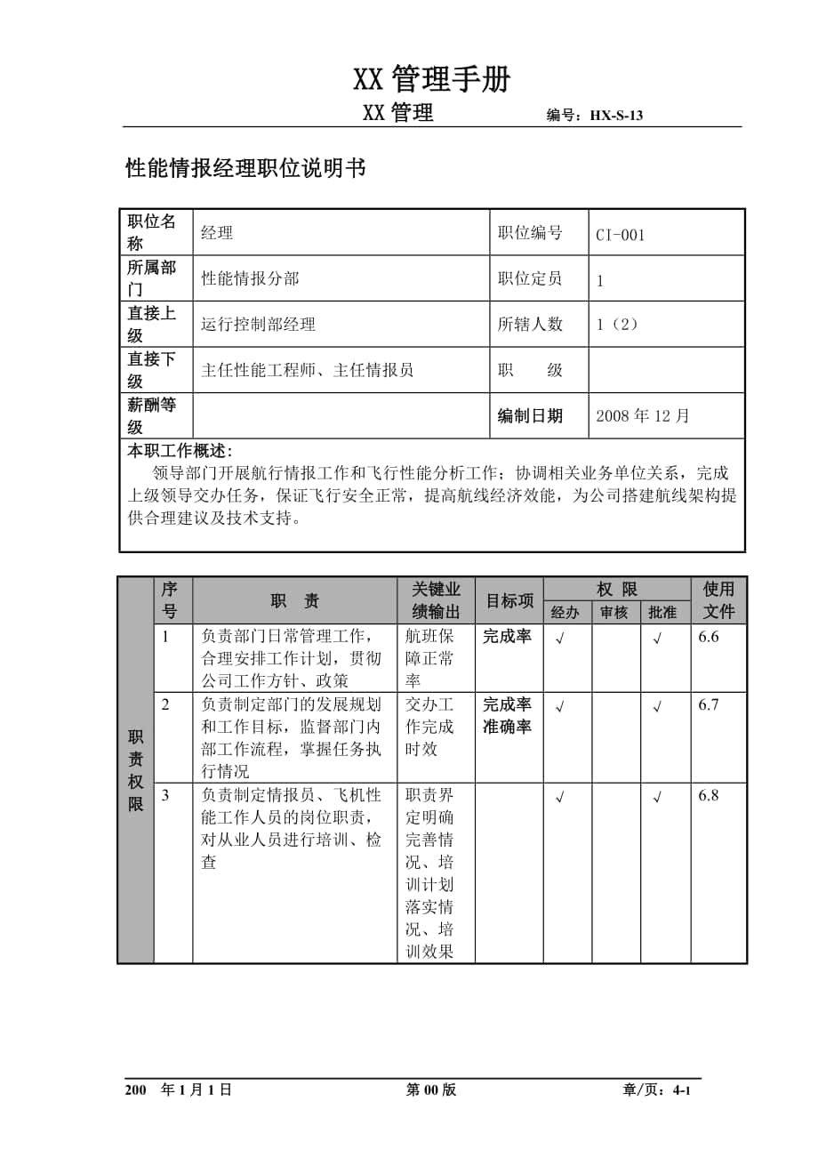 某航空物流公司性能情报经理职位说明书及关键绩效标准_第1页