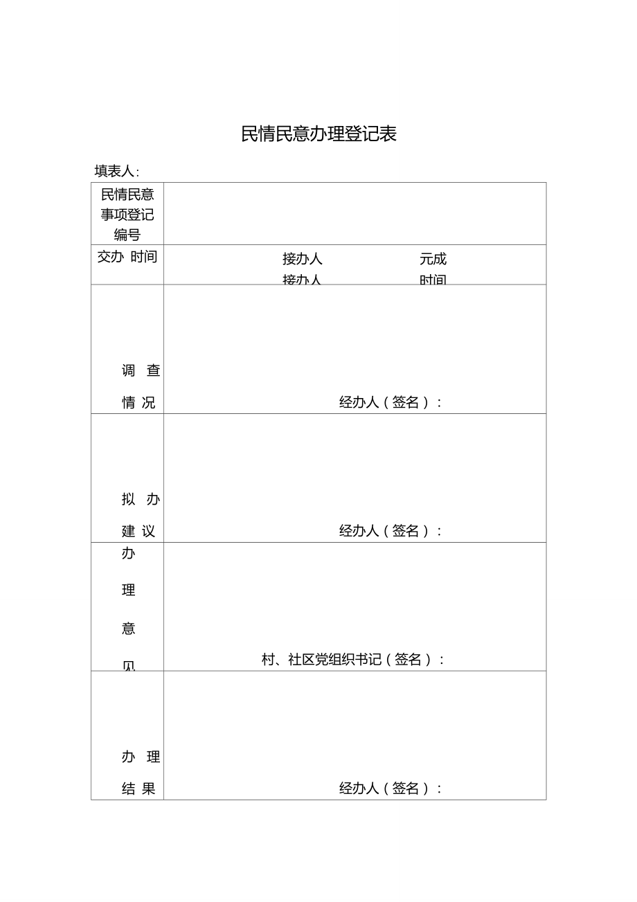 社区民情民意收集登记表