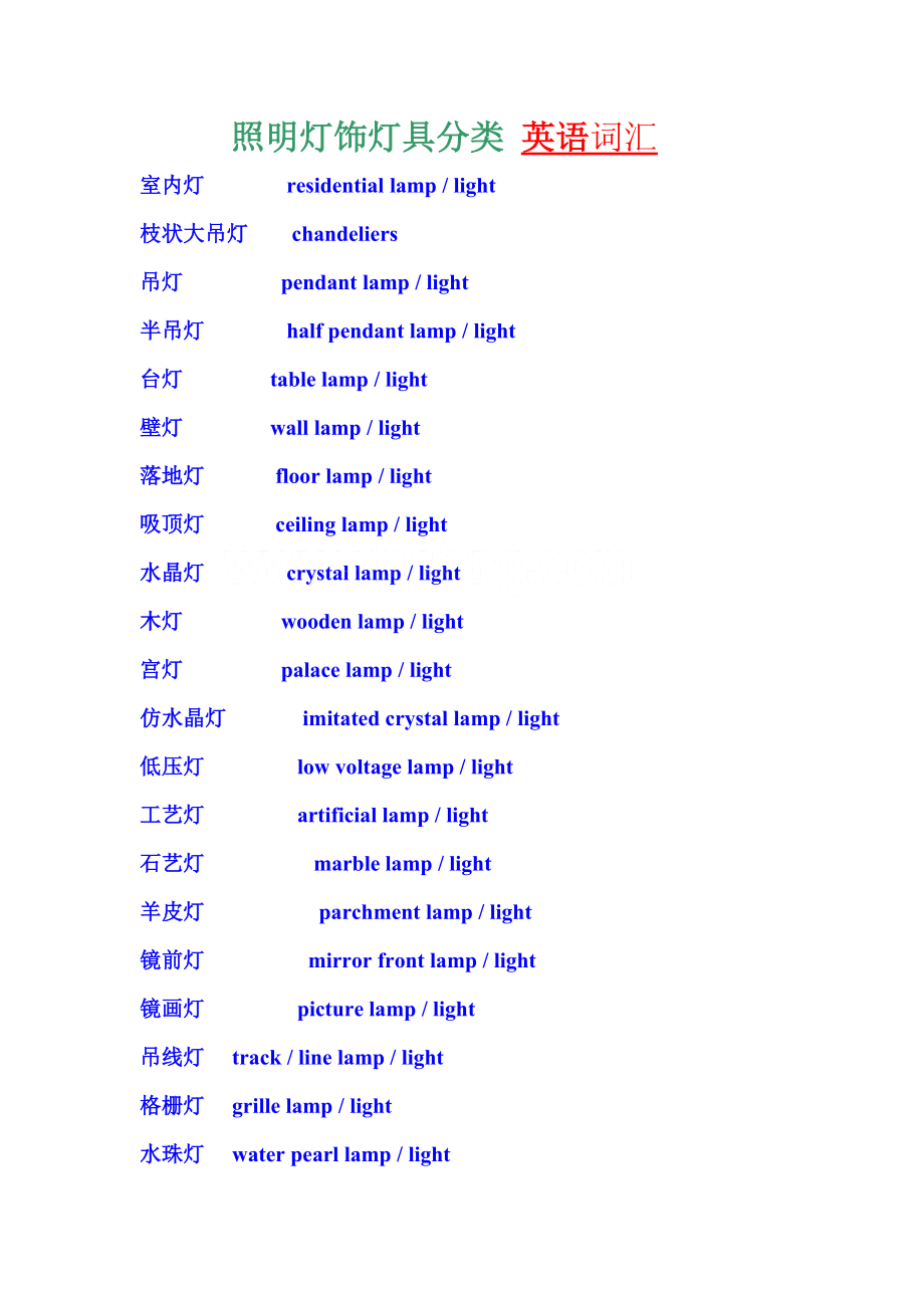 灯饰灯具英语词汇与照明术语MicrosoftW_第1页