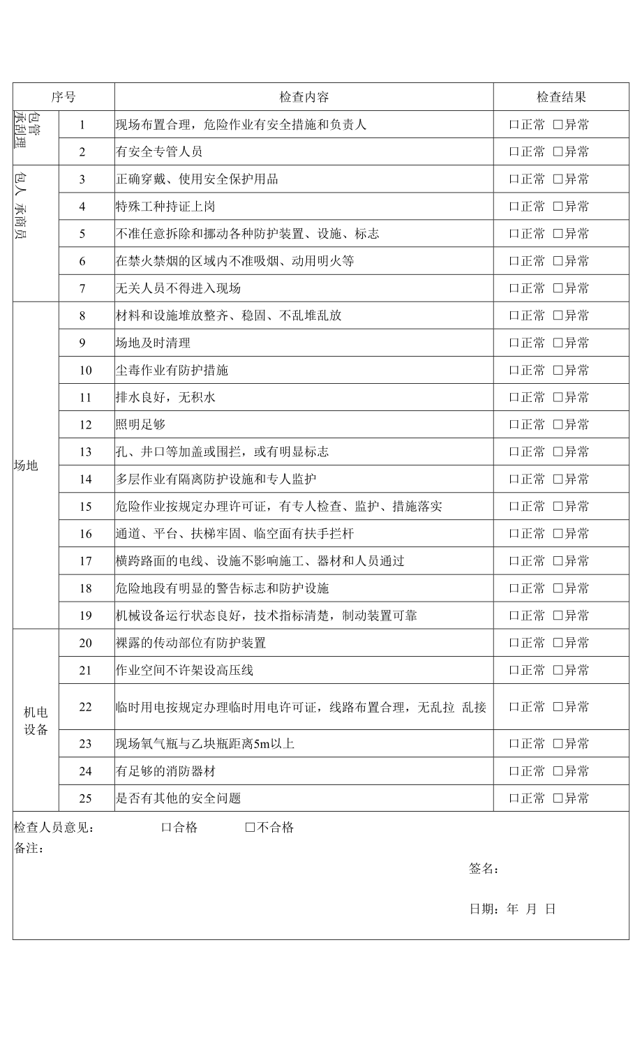 三级安全管理 承包商现场安全检查记录 - 施工.docx_第1页