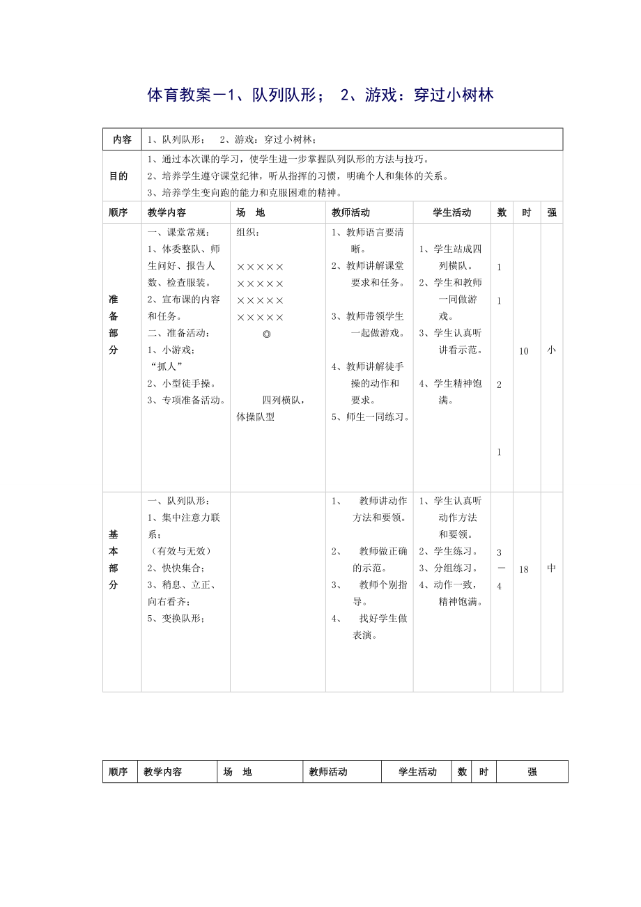 體育教案－1、隊(duì)列隊(duì)形；2、游戲：穿過小樹林_第1頁(yè)