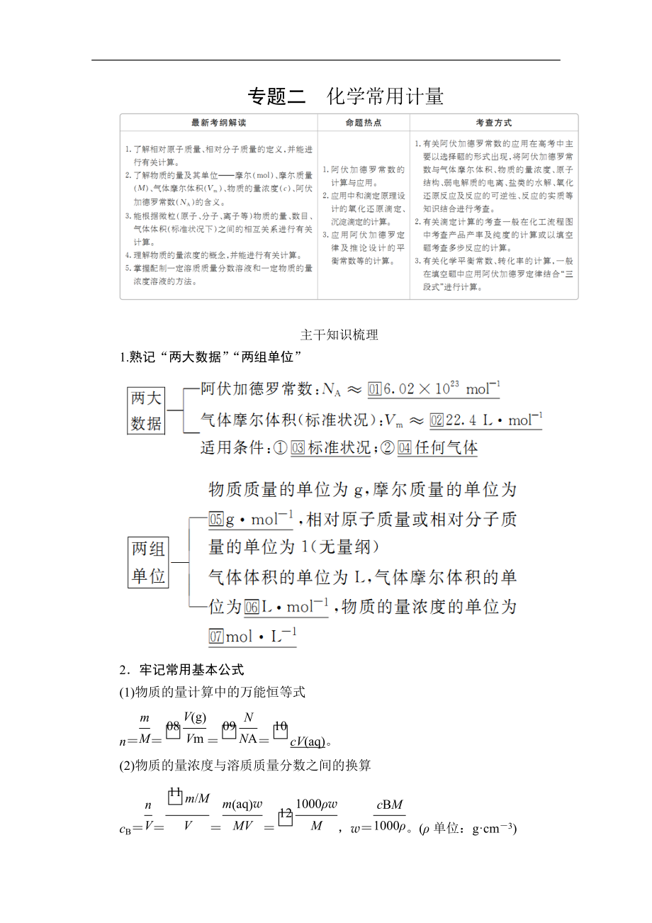 高考化學大二輪復習沖刺習題：專題重點突破 專題二 化學常用計量 Word版含解析_第1頁