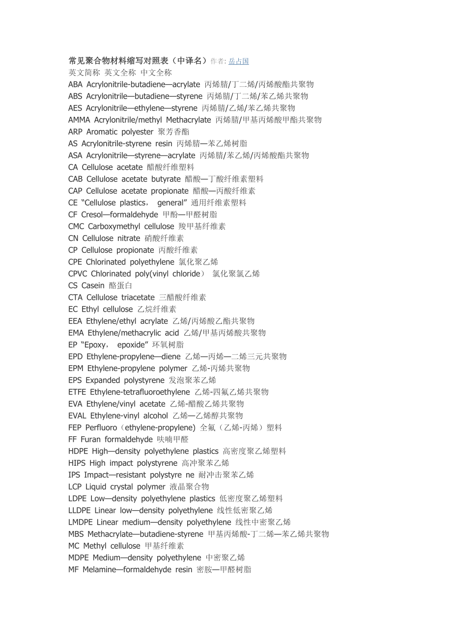 常见聚合物材料缩写对照表_第1页