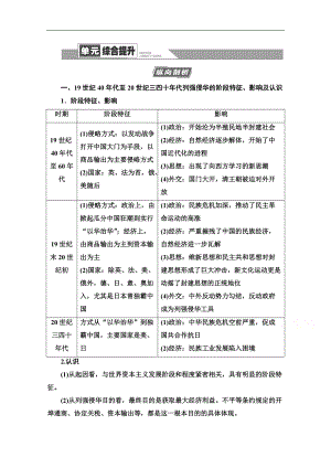 高三歷史人教版一輪教師用書：第3單元 單元綜合提升 Word版含解析