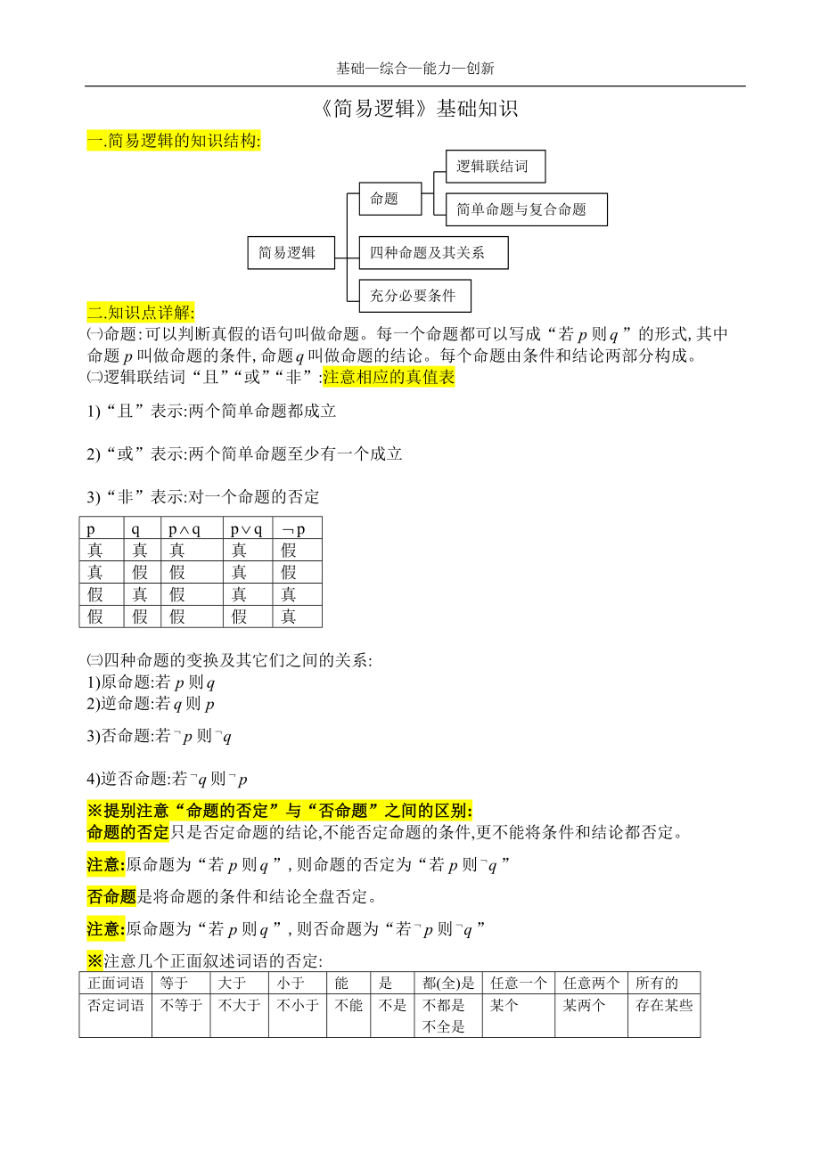 11《簡(jiǎn)易邏輯》基礎(chǔ)知識(shí)_第1頁