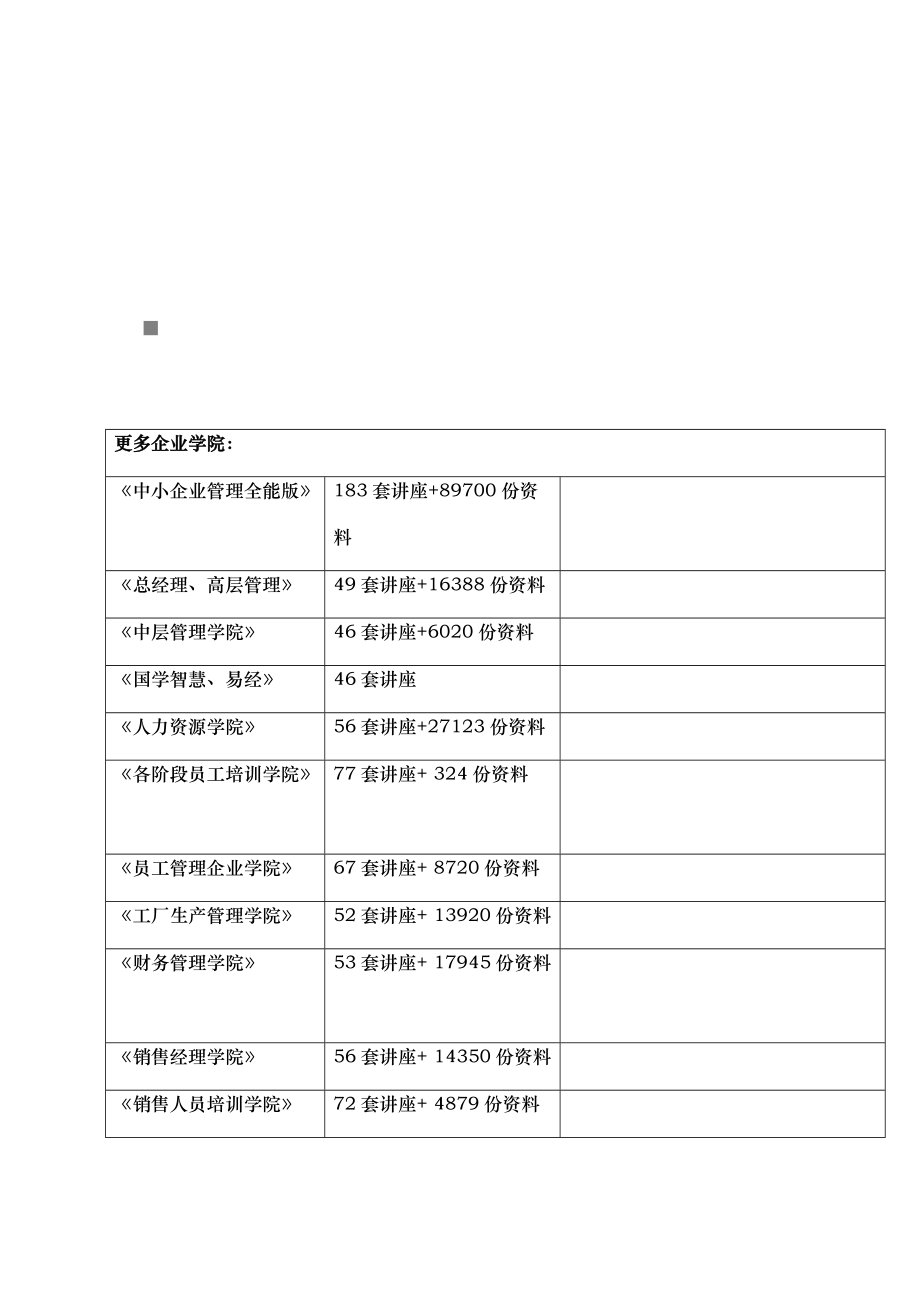 电工高级应会试卷_第1页