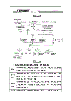 高三政治人教版一輪教師用書：必修2 第5單元 單元綜合提升 Word版含解析