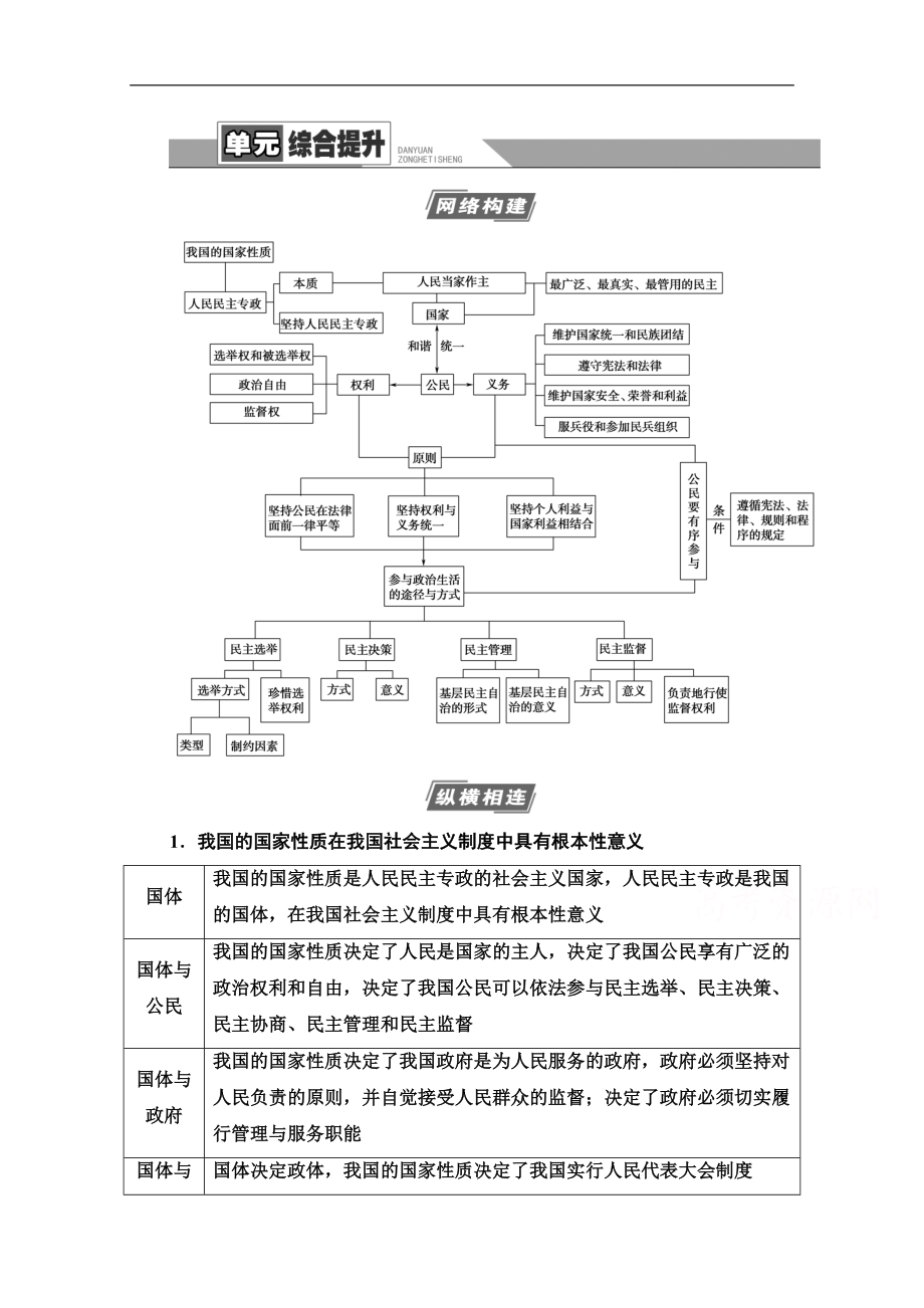 高三政治人教版一輪教師用書：必修2 第5單元 單元綜合提升 Word版含解析_第1頁(yè)