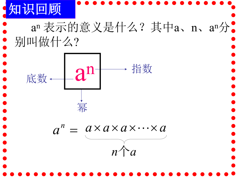 31同底数幂的乘法_第1页