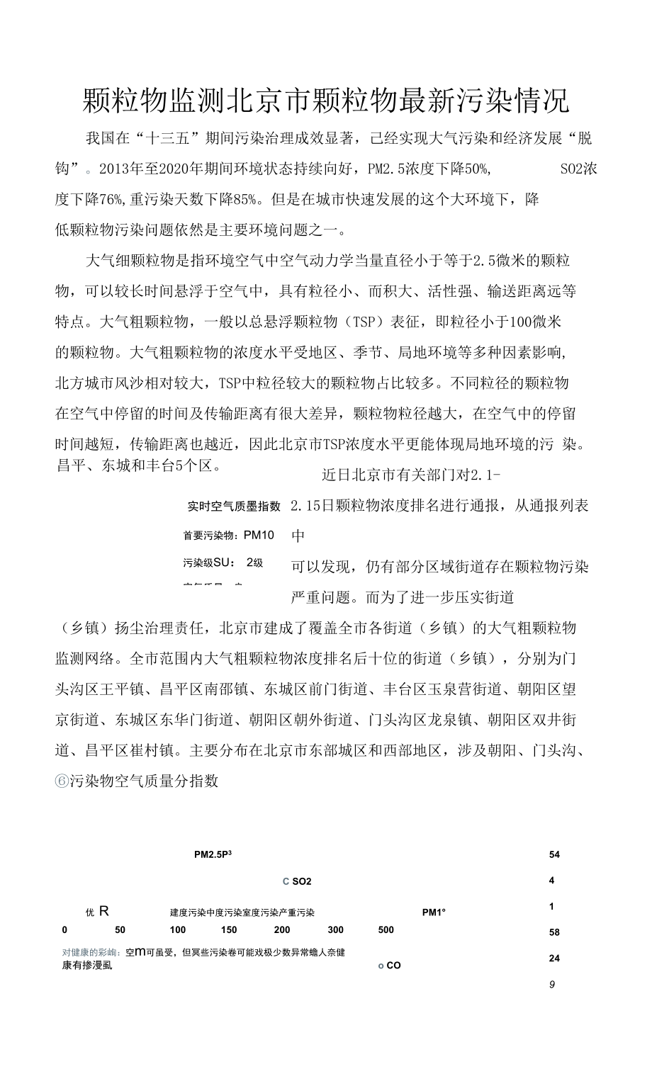 颗粒物监测 北京市颗粒物最新污染情况.docx_第1页