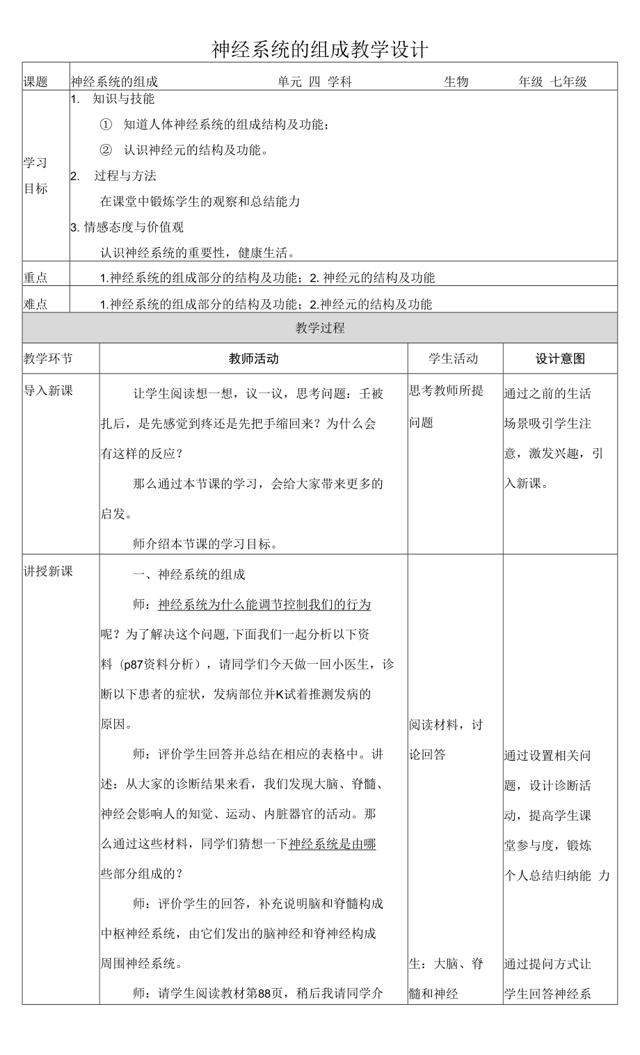 人教版七年級(jí)下冊(cè)生物學(xué) 《神經(jīng)系統(tǒng)的組成》 教案 教學(xué)設(shè)計(jì).docx_第1頁