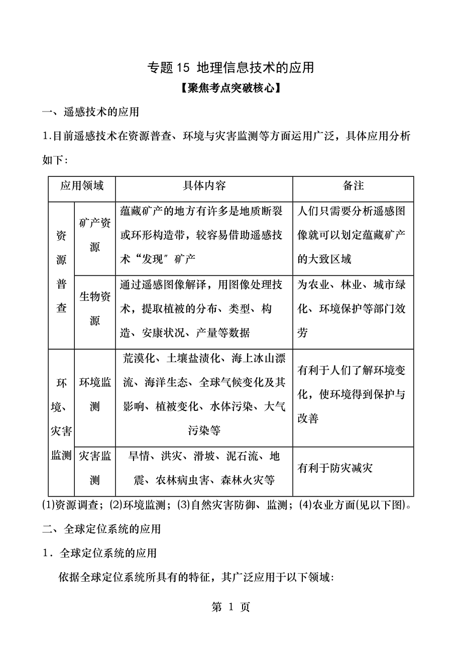 高考地理精讲精练精析专题15地理信息技术的应用试题含解析_第1页