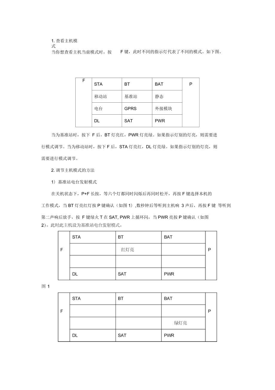 南方S82系列主机模式调节步骤_第1页