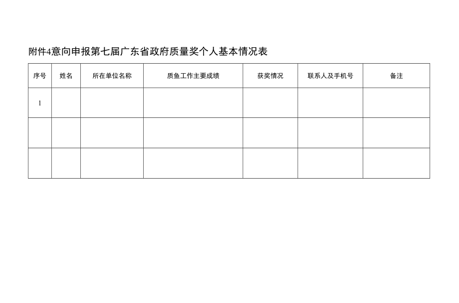 意向申报第七届广东省政府质量奖个人基本情况 表格模板.docx_第1页