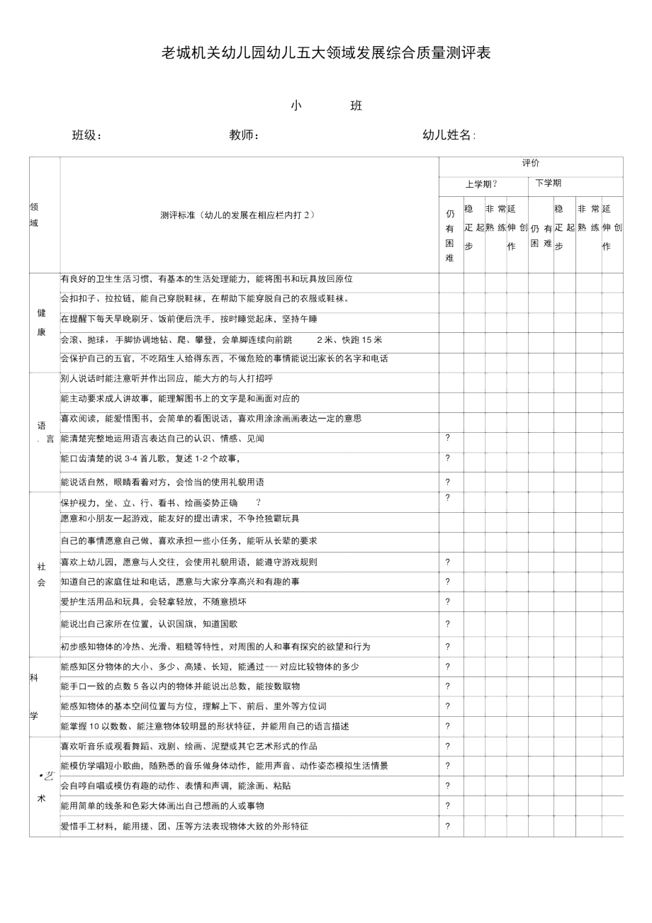 老城机关幼儿园幼儿五大领域发展综合质量测评表小班组_第1页