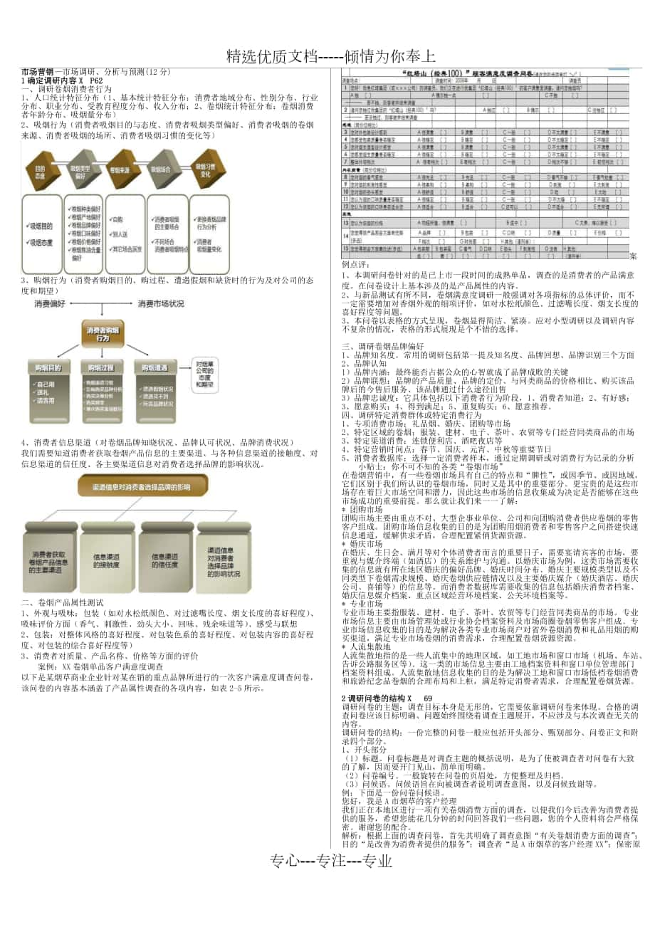 营销师(卷烟商品营销)高级(技能)-纸条_第1页